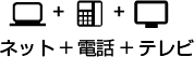 戸建てネットと電話とテレビ