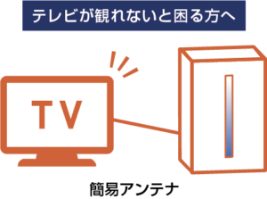 テレビが観れないと困る方へ