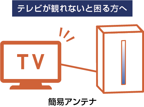 テレビが観れないと困る方へ